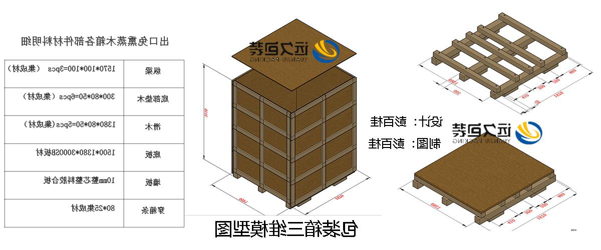 <a href='http://9qif.haok9.com'>买球平台</a>的设计需要考虑流通环境和经济性